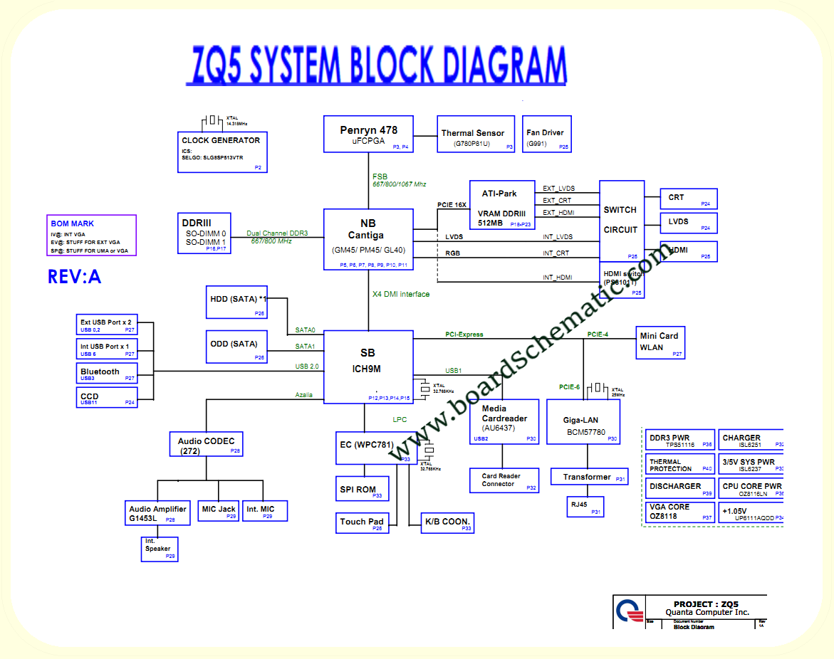 Acer Aspire 4733z Board Block Diagram Acer Aspire 4733z Board Block Diagram